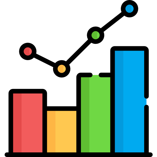 Advanced trading charts and technical analysis tools